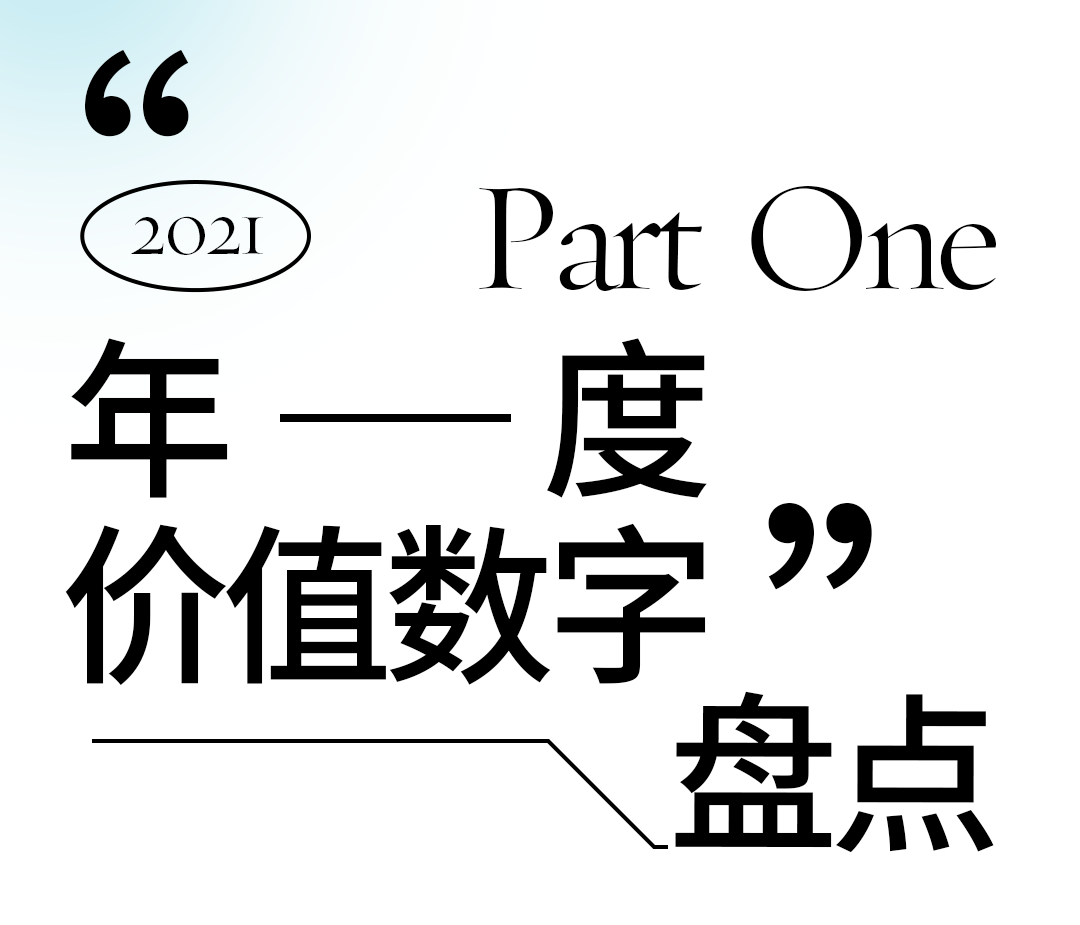 元旦年度總結推文_03.gif