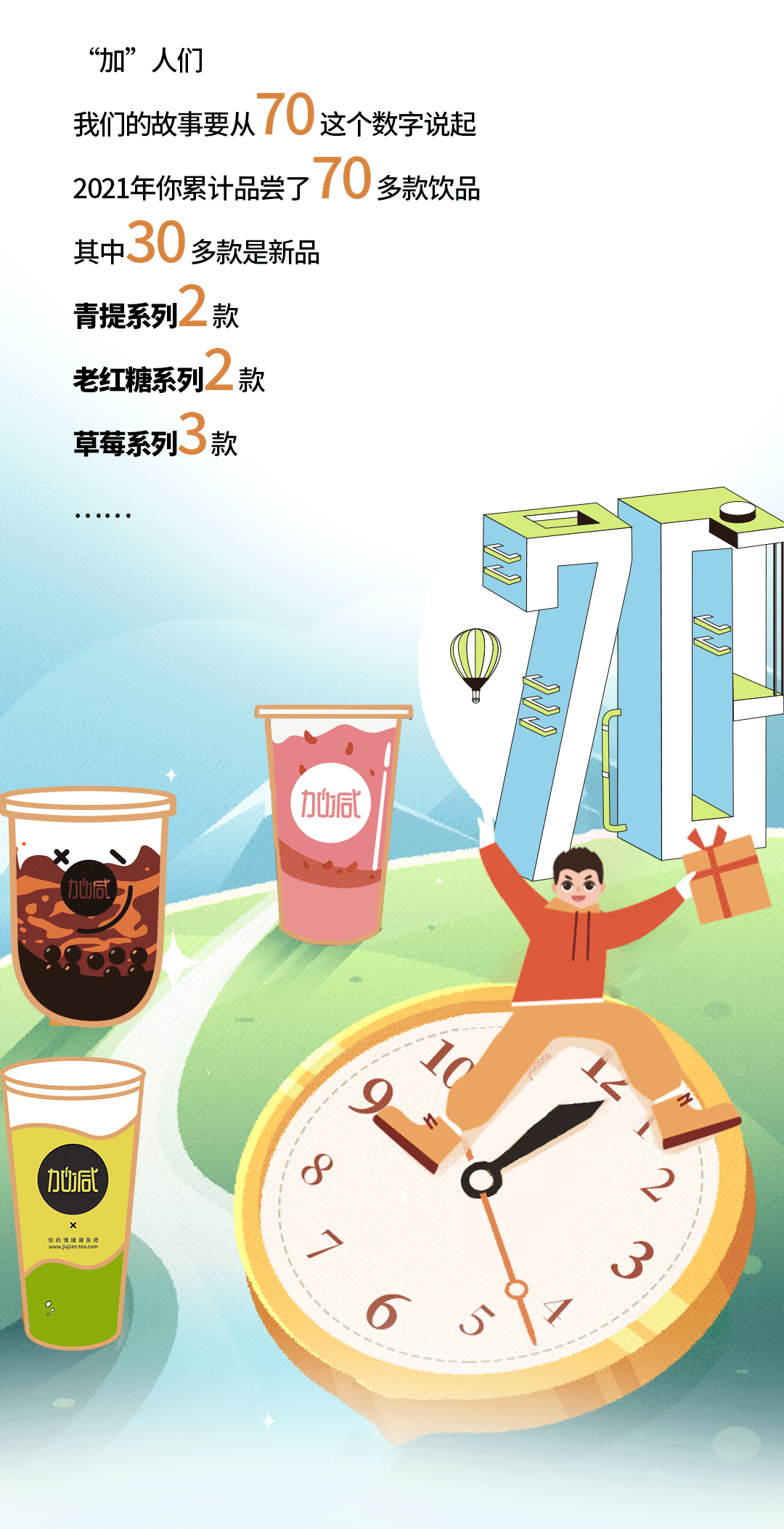 元旦年度總結推文_04.gif