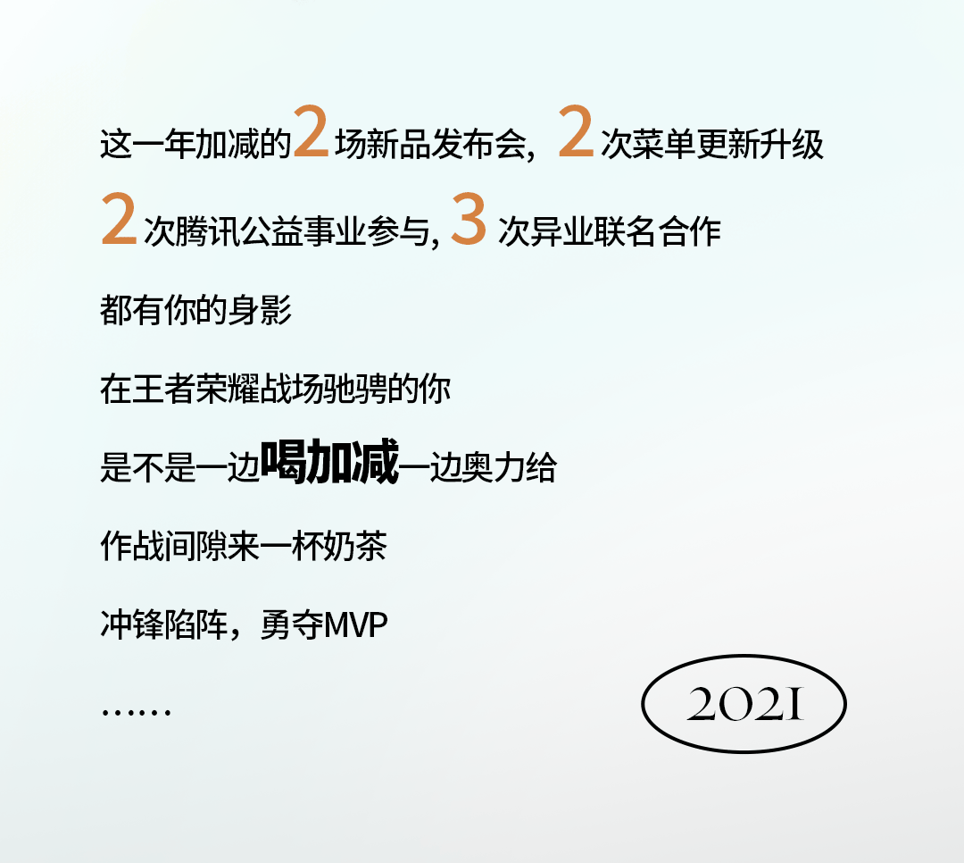 元旦年度總結推文_06-1.gif