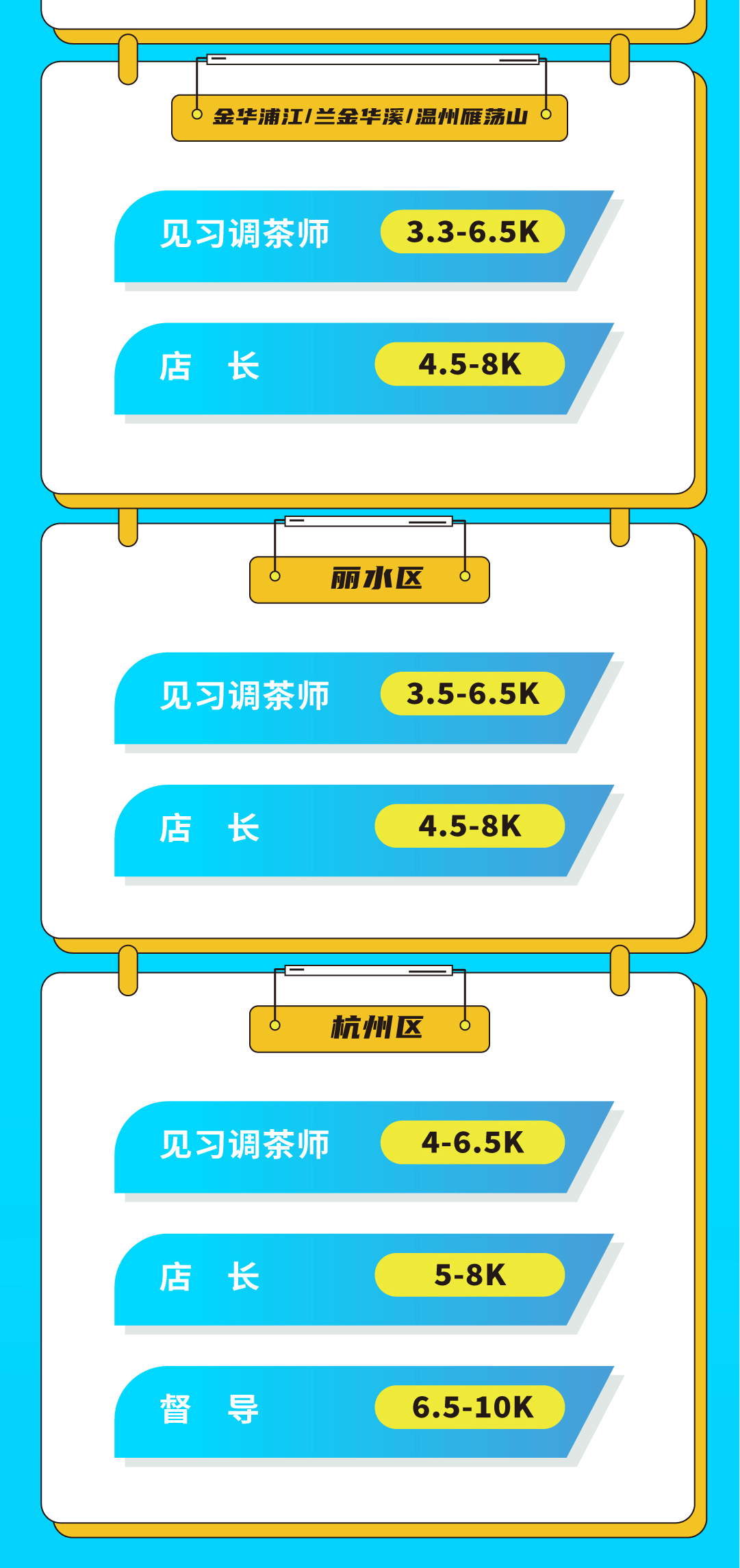 K8凱發(fā)(中國)天生贏家·一觸即發(fā)奶茶招聘