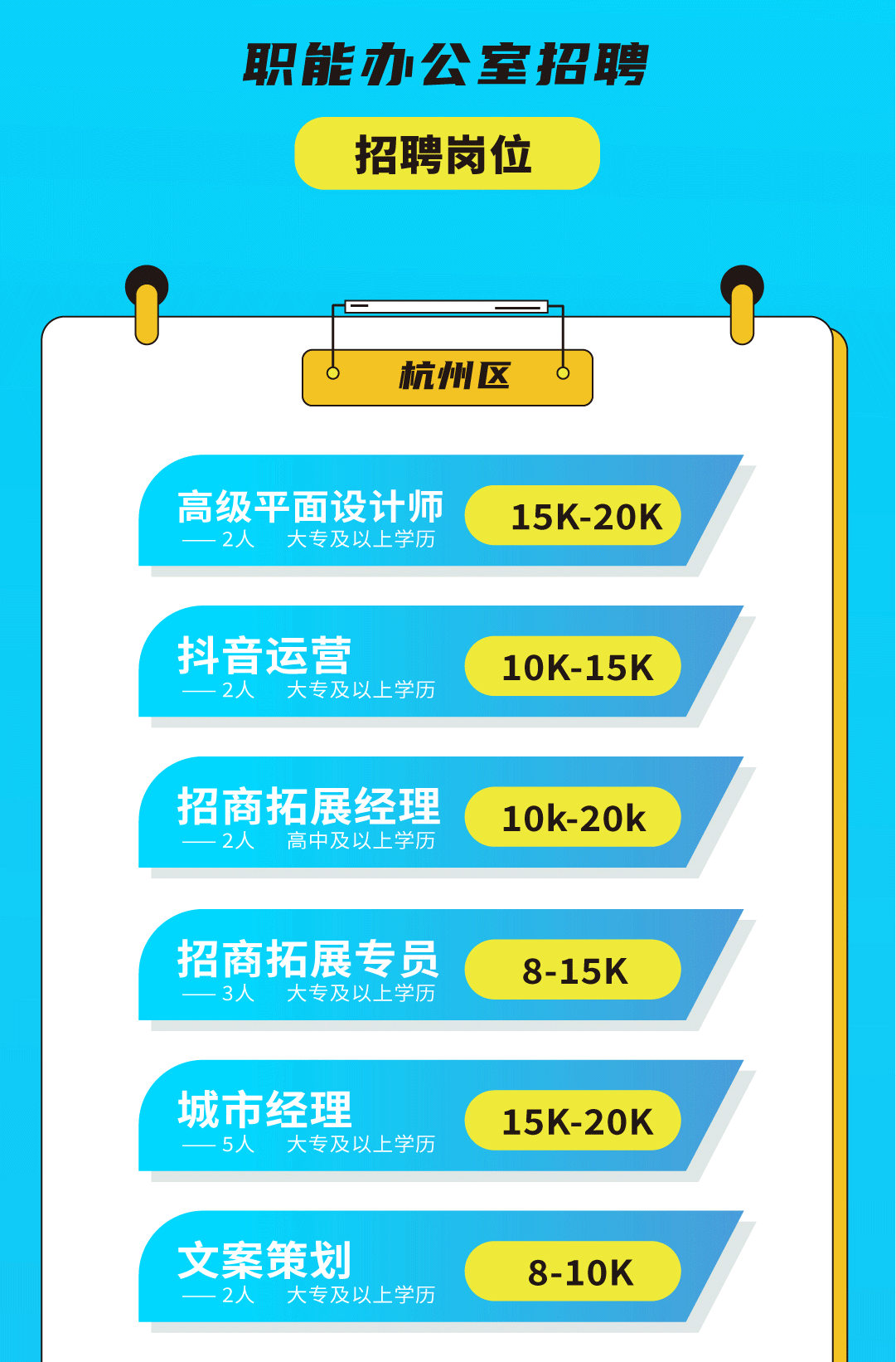 K8凱發(fā)(中國)天生贏家·一觸即發(fā)奶茶招聘