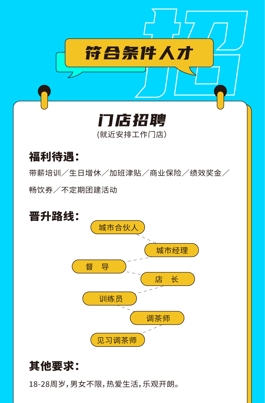 K8凱發(fā)(中國)天生贏家·一觸即發(fā)奶茶招聘
