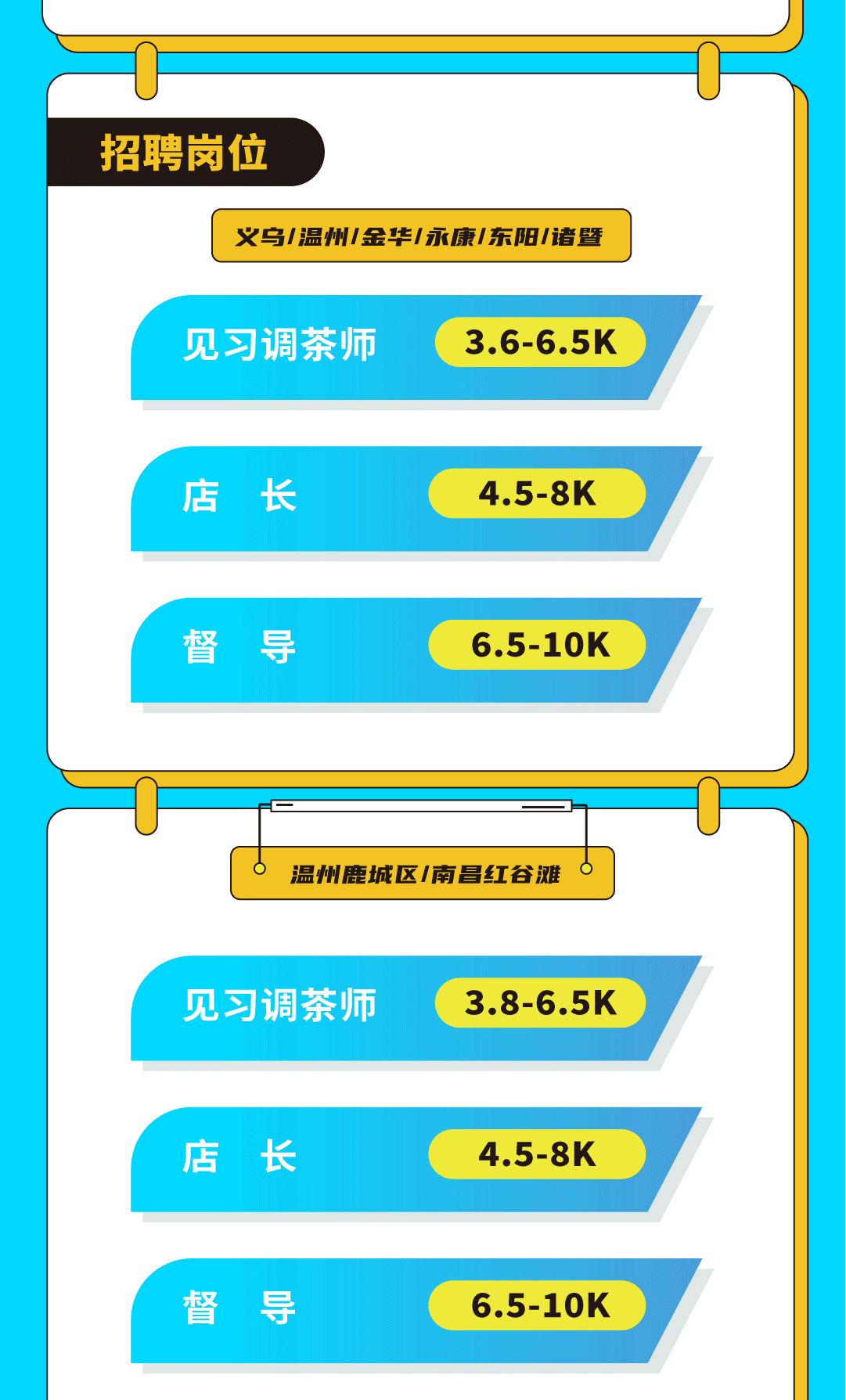 K8凱發(fā)(中國)天生贏家·一觸即發(fā)奶茶招聘